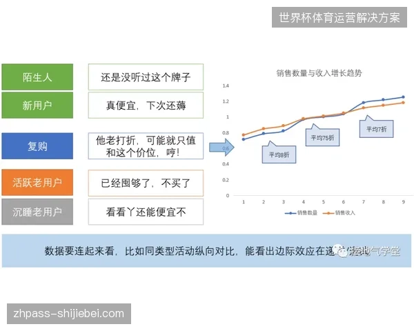 大型赛事运营逻辑正从单纯的票务核验转向全要素的动态空间管理